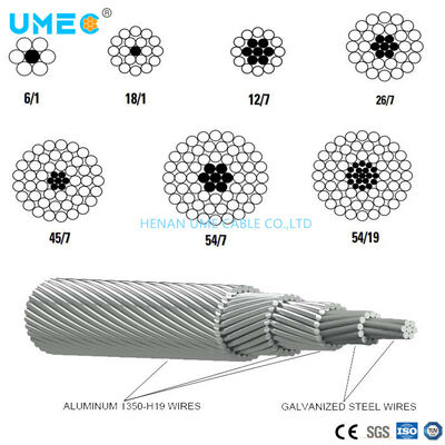 Ζιμπάμπουε ACSR Conducer Hare 100mm2 6+1 Stranding Αλουμίνιο Conducer Χάλυβα Ενισχυμένο